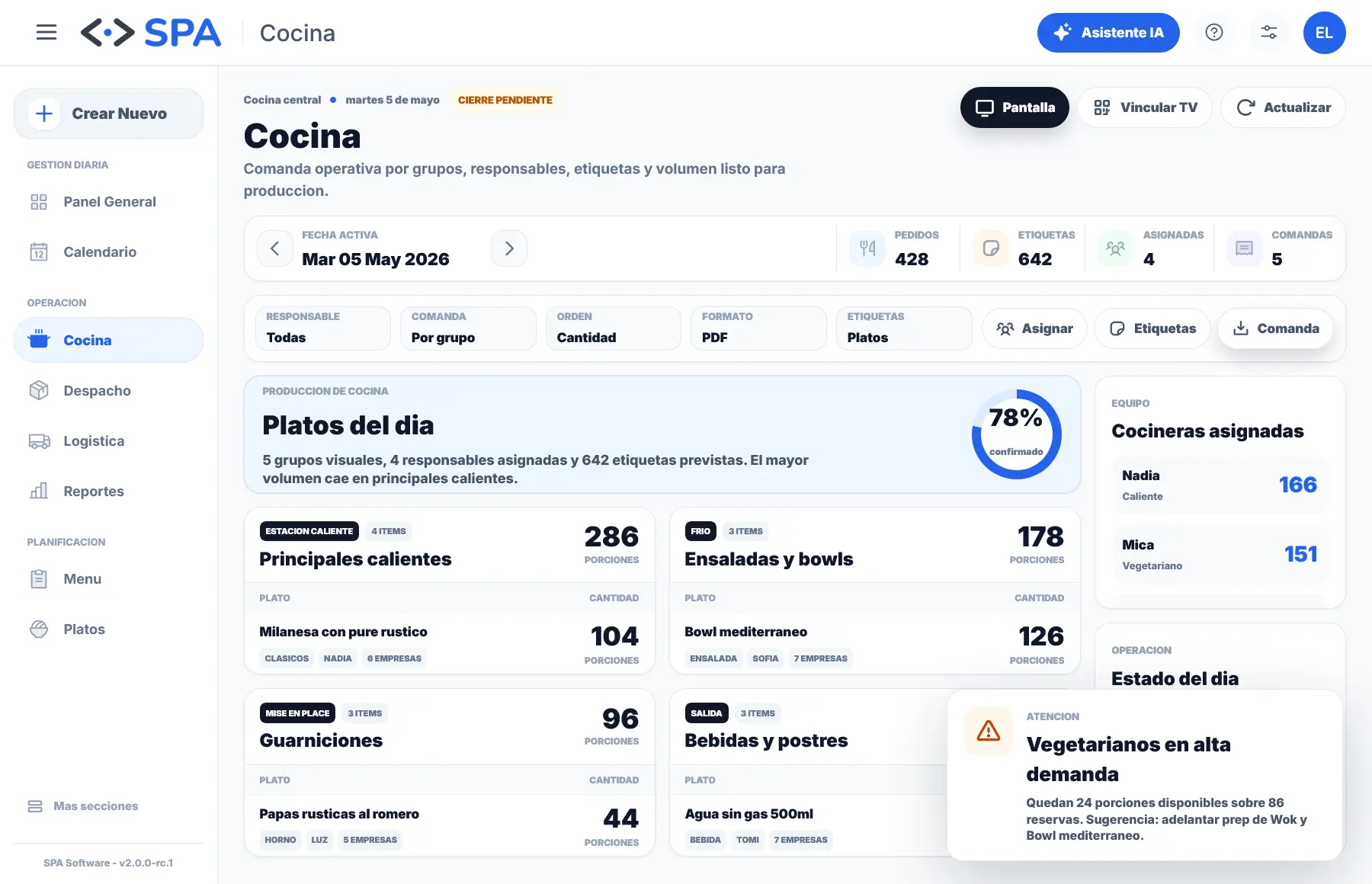 Pantalla de cocina con pedidos organizados por estado y prioridad